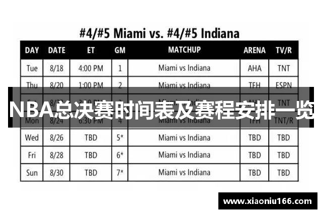 NBA总决赛时间表及赛程安排一览